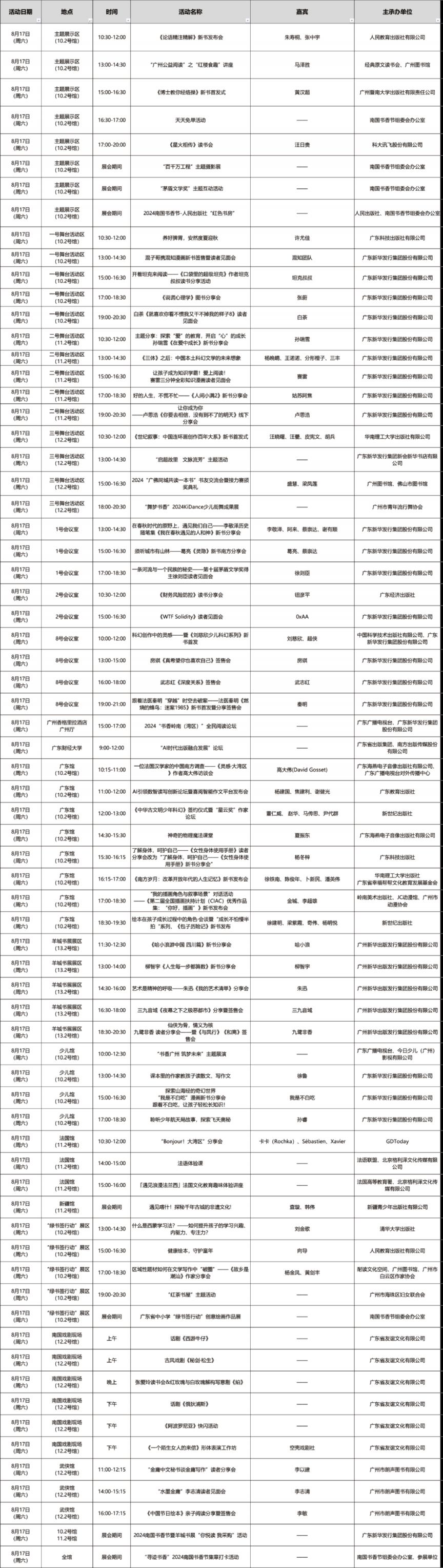 2024南国书香节主会场活动一览表