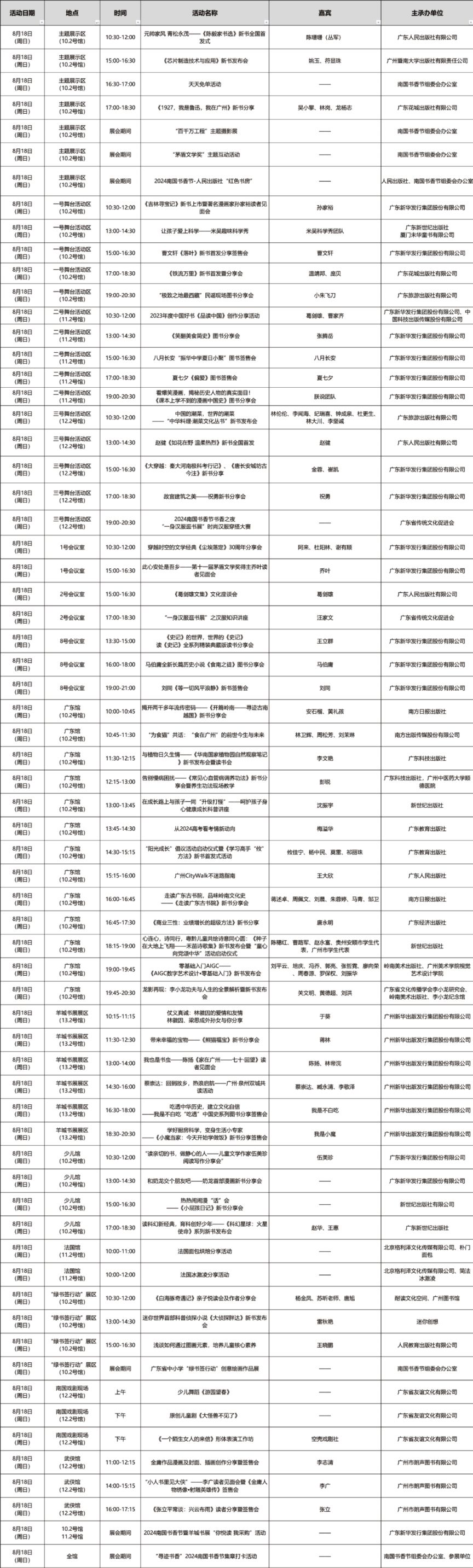 2024南国书香节主会场活动一览表