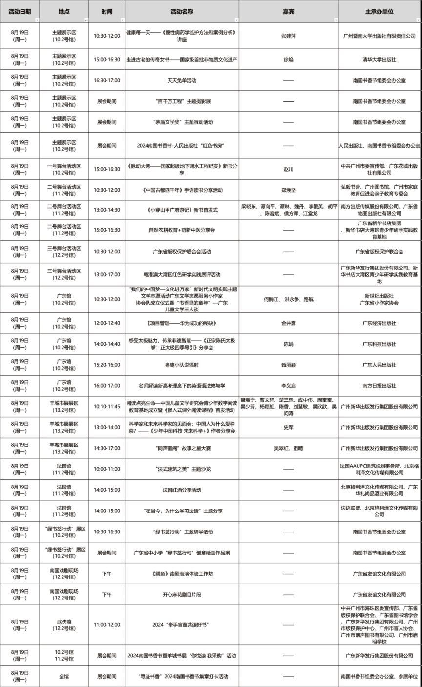 2024南国书香节主会场活动一览表