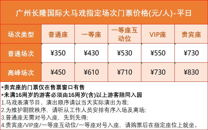 广州长隆门票多少钱？附长隆优惠票