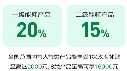 2024广州家电以旧换新补贴政策（线上申请攻略）