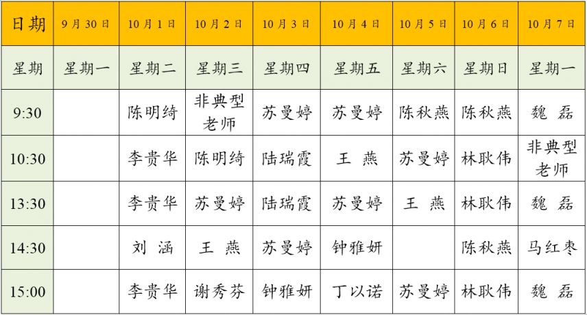 华南植物园9月30日-10月7日园区及温室志愿者讲解时间表