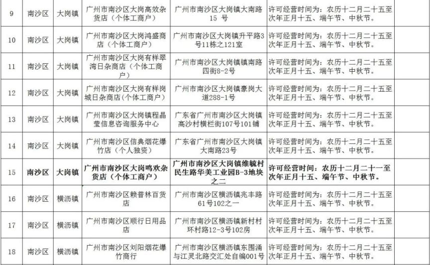 南沙哪里可以买春节烟花2025