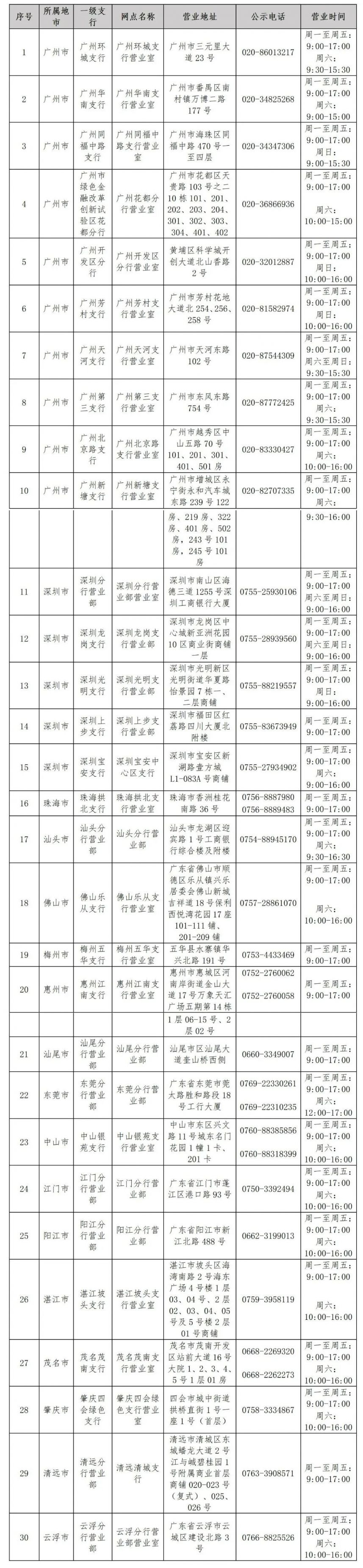 2025年十五运第四批门票线上购票入口+线下购票地点