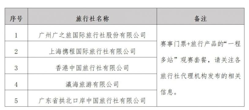 2025年十五运第四批门票线上购票入口+线下购票地点
