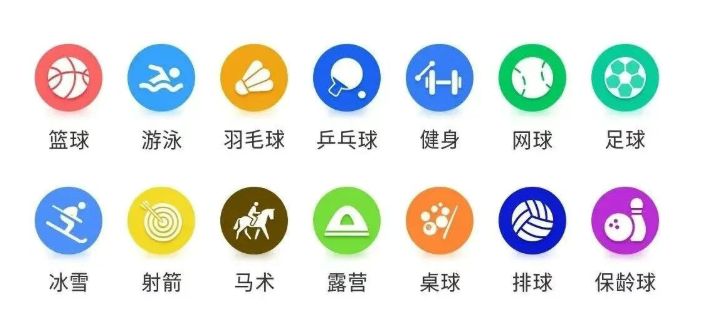 十五运会广州体育馆优惠券使用范围+项目(使用指南)