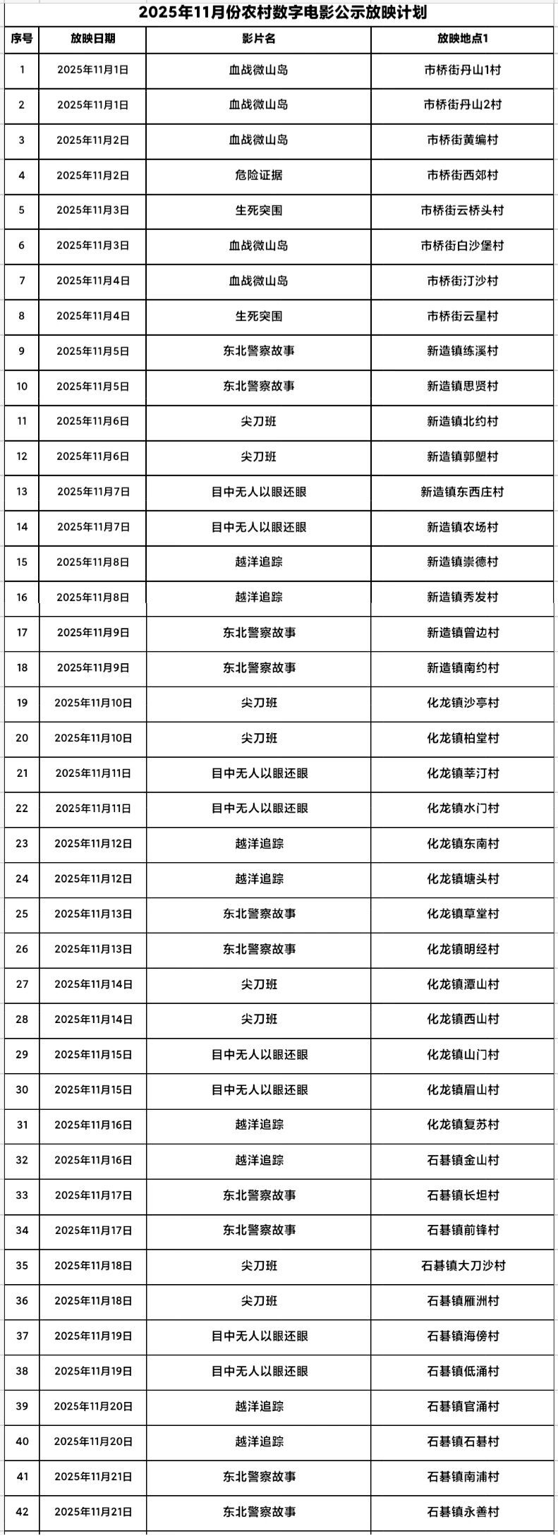 2025年11月广州番禺区免费电影观看指南
