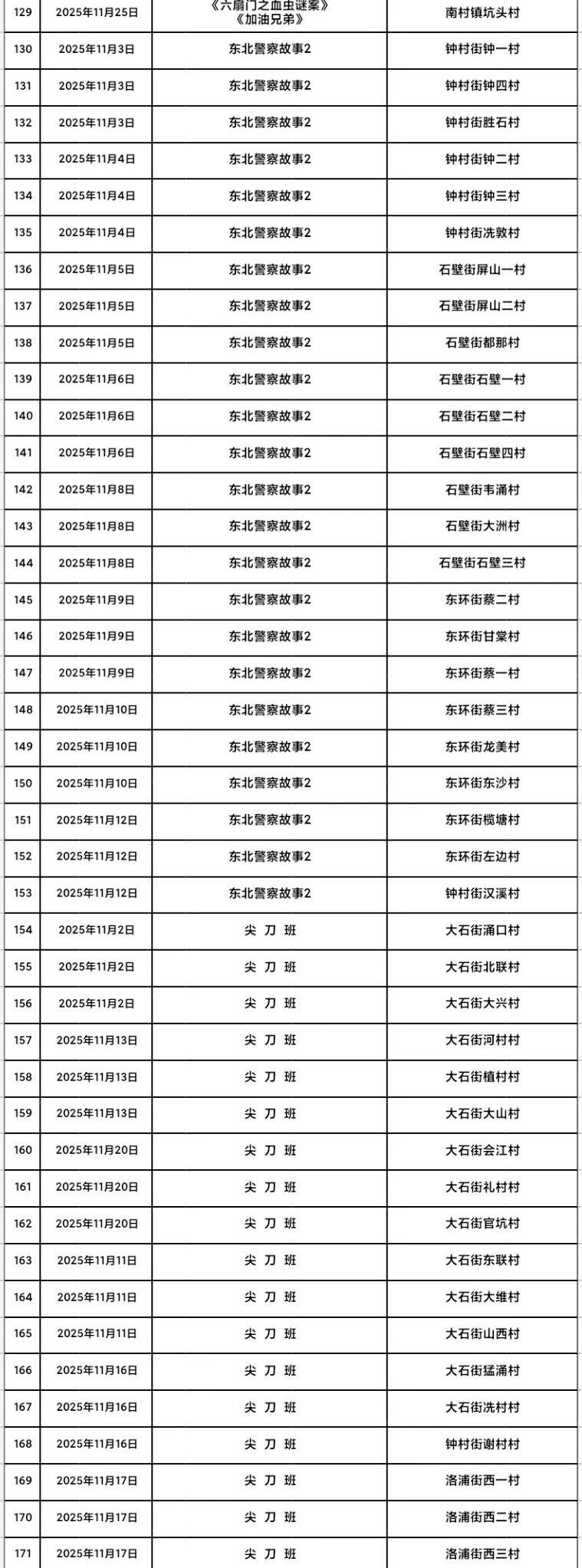 2025年11月广州番禺区免费电影观看指南