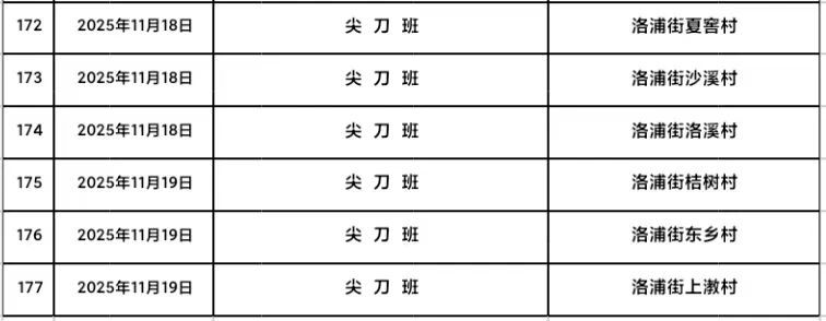 2025年11月广州番禺区免费电影观看指南