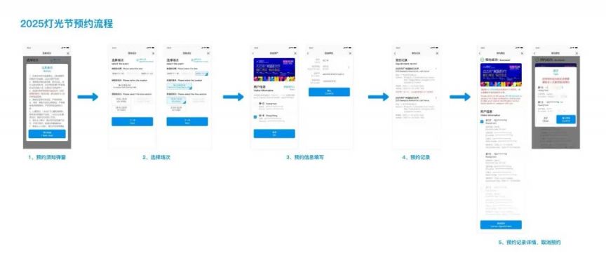 2025年广州国际灯光节常见问题汇总