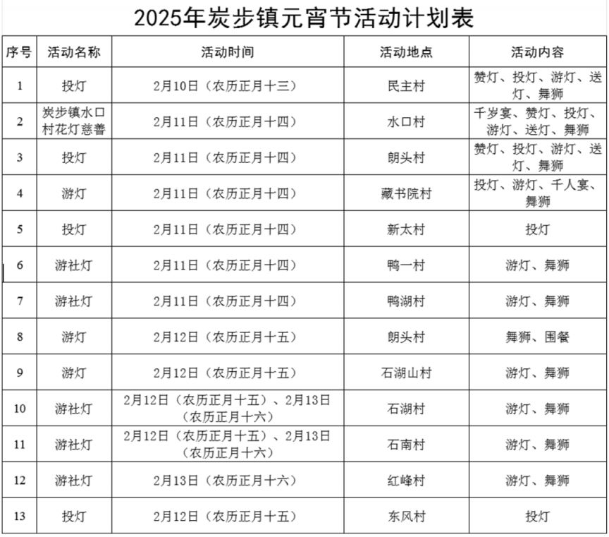 2025年花都元宵节有什么活动（活动汇总）