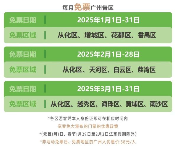 2025广州三八妇女节景区免费吗现在