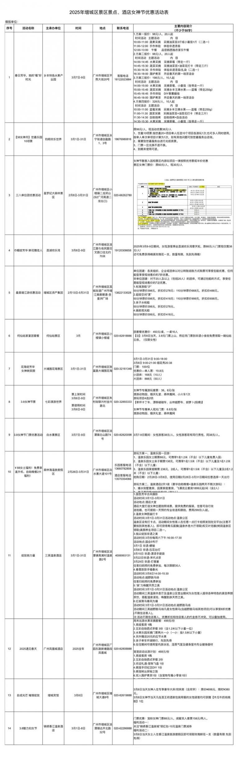 2025妇女节广州增城有什么优惠活动