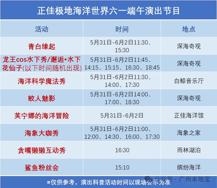2025广州4大室内遛娃天花板