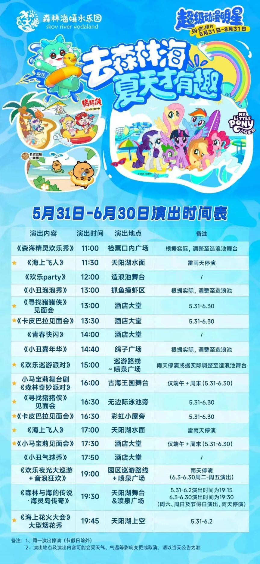广州森林海嬉水乐园游玩攻略
