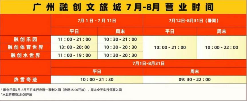2025广州融创乐园暑期入园政策