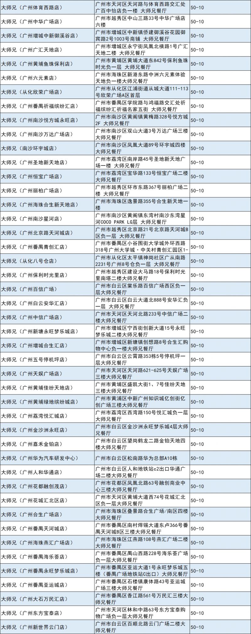 8132a975dcbfac0b35441bed220d91df.png
