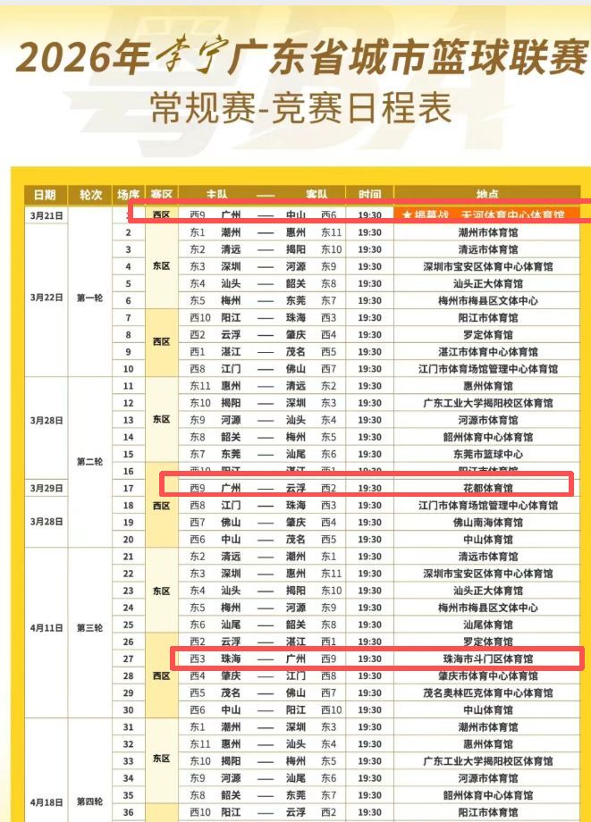 2026广东城篮球联赛广州队赛程