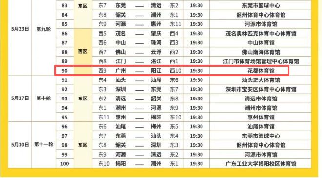 2026广东城篮球联赛广州队赛程