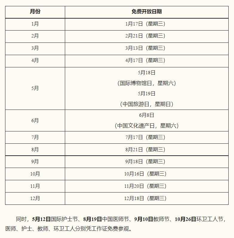 2024广州国际博物馆日活动汇总（持续更新）