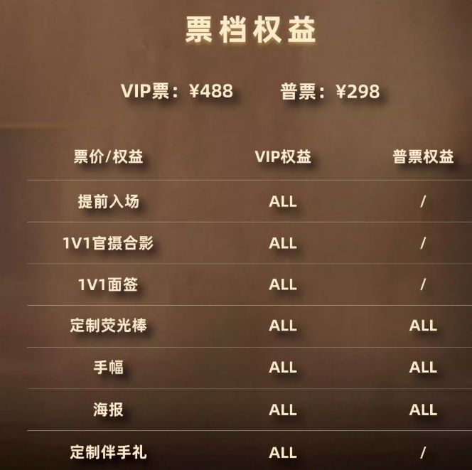 2026年许钊豪许愿生日特别场广州站攻略（时间＋地点＋票价）