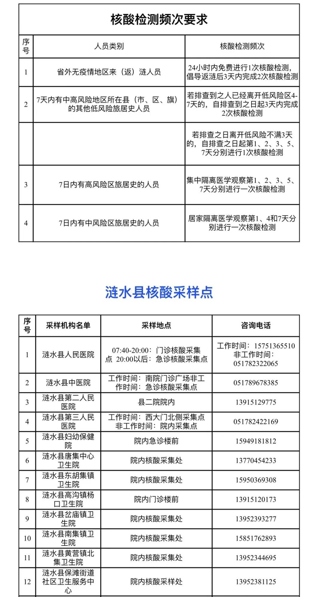 2022淮安青少年宫秋季兴趣班什么时候开始招生