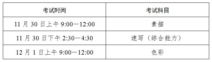 2025年江苏省美术与设计类专业省统考淮安考区公布