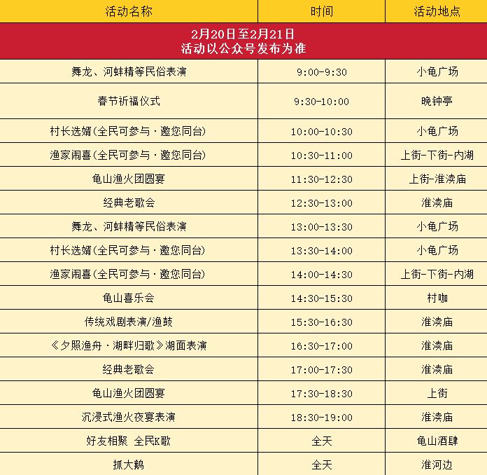 2026江苏淮安龟山村新年活动汇总