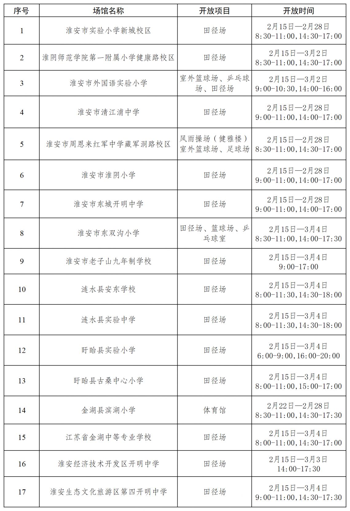 2026淮安中小学体育场馆春节寒假开放公告