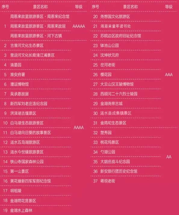 2026淮马专属福利活动汇总