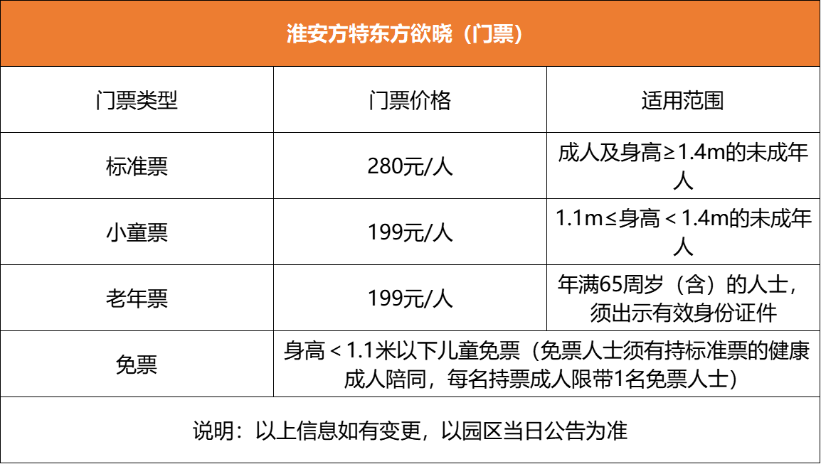 方特门票280太贵图片