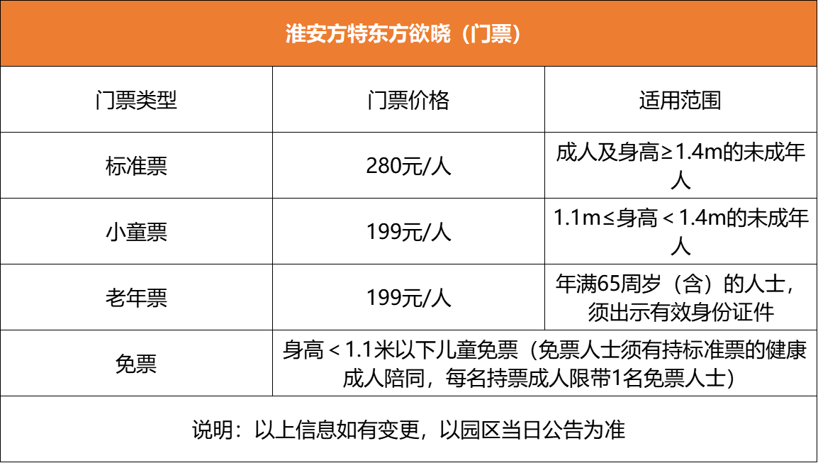 2023淮安方特东方欲晓最全游玩攻略(门票 时间 交通) 2023淮安方特