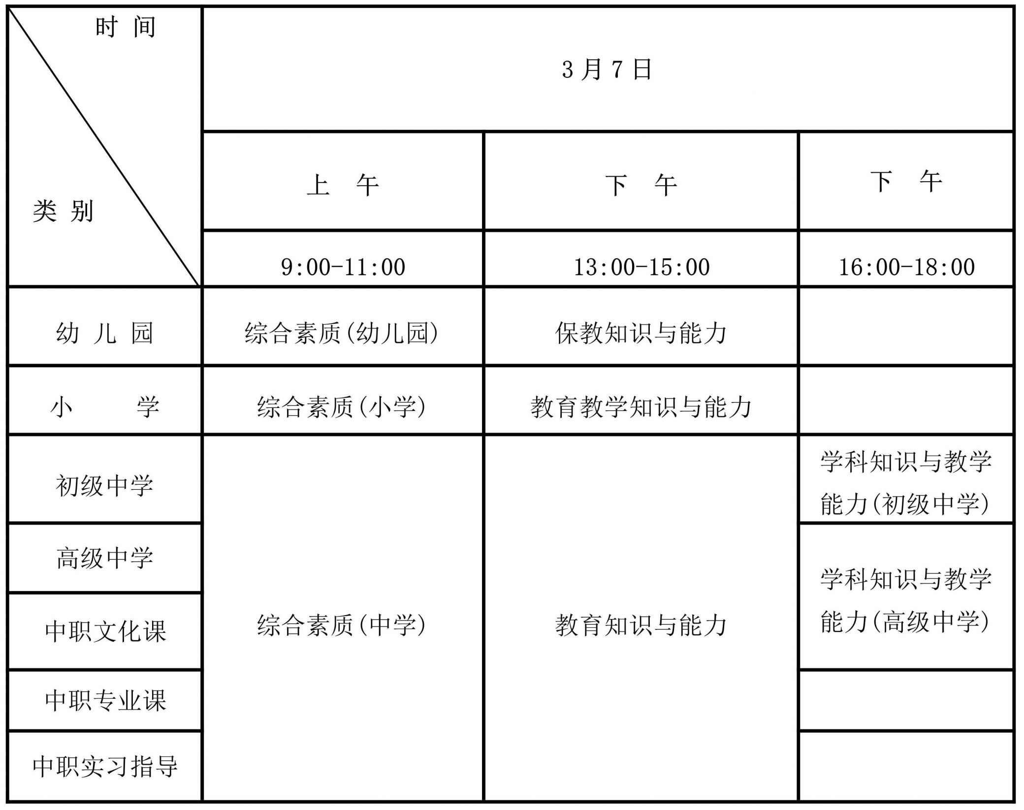 2026年上半年海南教资笔试（时间+考点+科目）