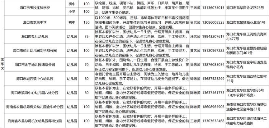 海口市2026年寒假托管服务（学校+地址+电话）