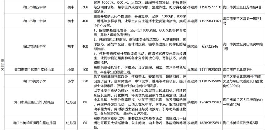 海口市2026年寒假托管服务（学校+地址+电话）