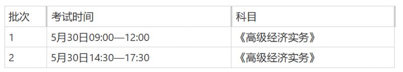 海南2026高级经济专业技术资格考试（时间+考点+科目）