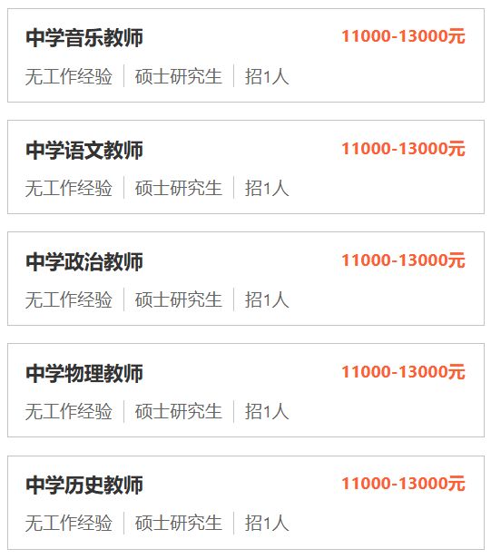 中央民族大学附属中学海南陵水分校招聘13人（岗位+报名+条件）