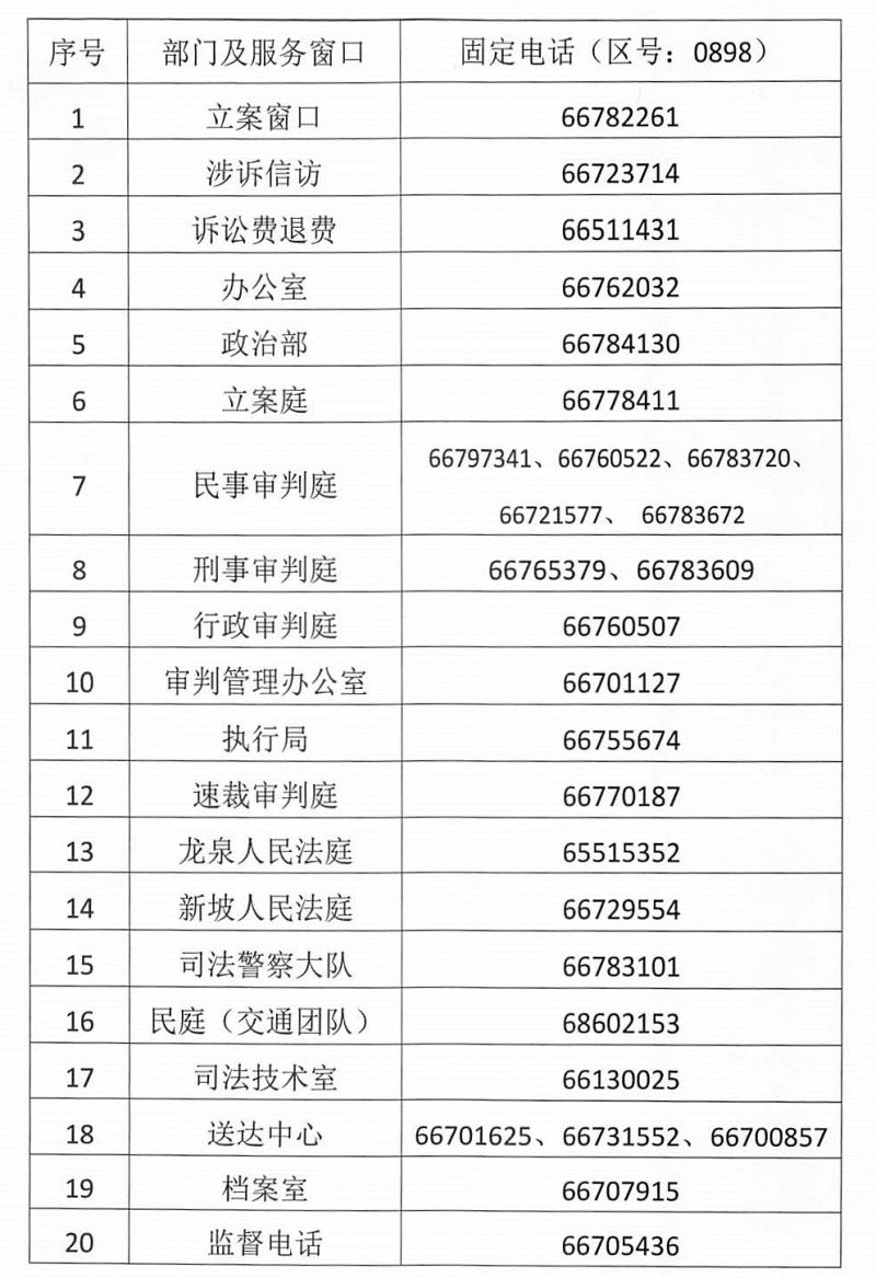 法院咨询电话号码 法院咨询电话号码