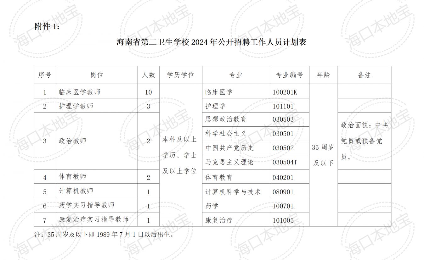 海南海政学校招生简章图片