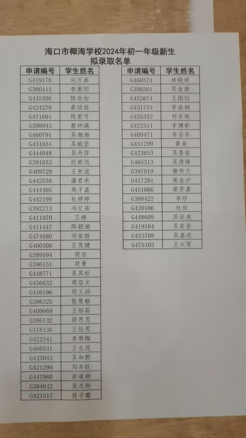 海口椰海学校图片