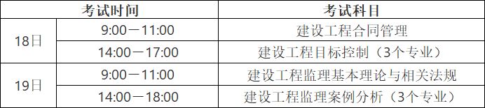 桩基监理工程师考试题(桩基础试桩监理做什么)