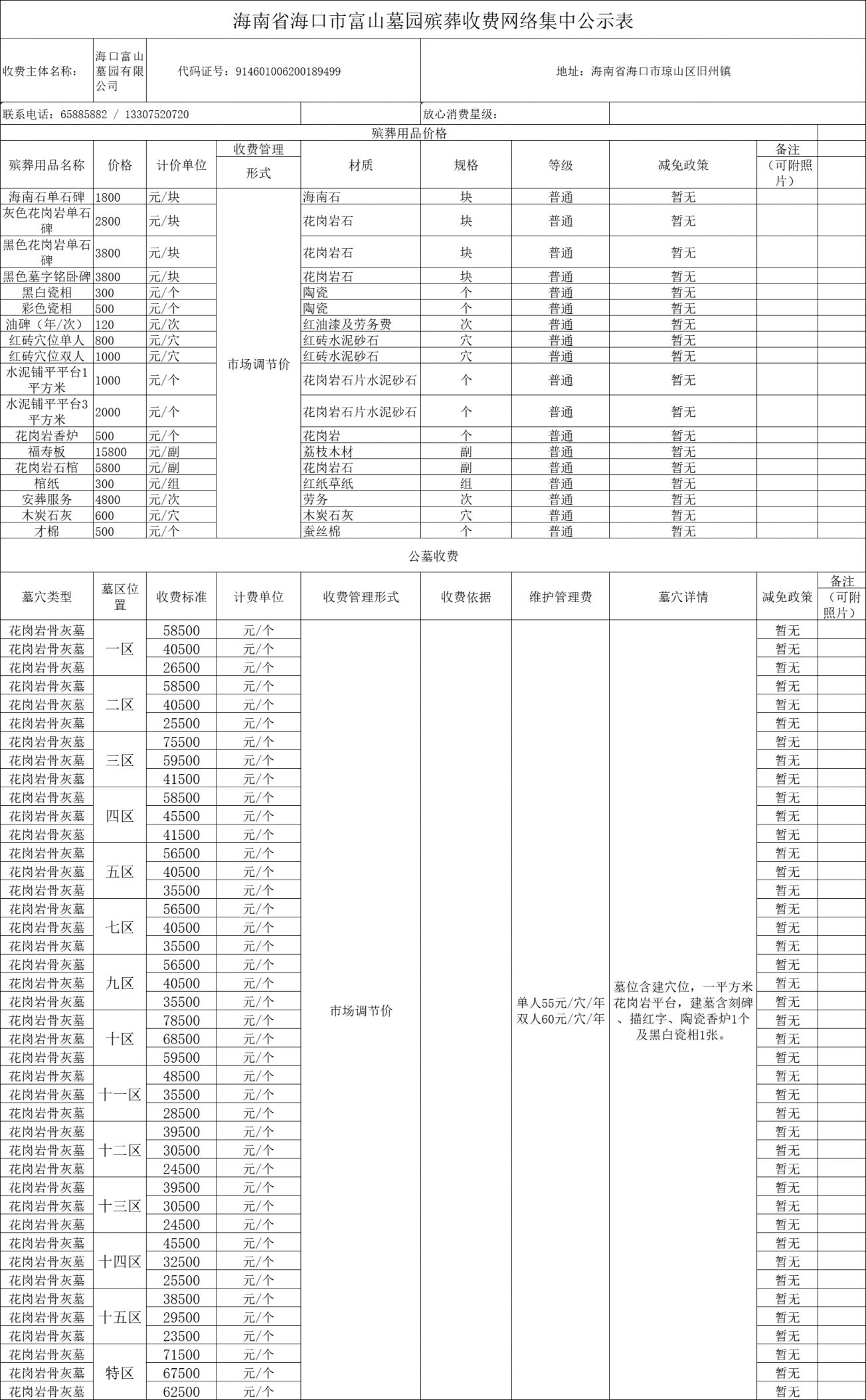 海口市富山墓园殡葬服务收费标准（联系电话+地址）