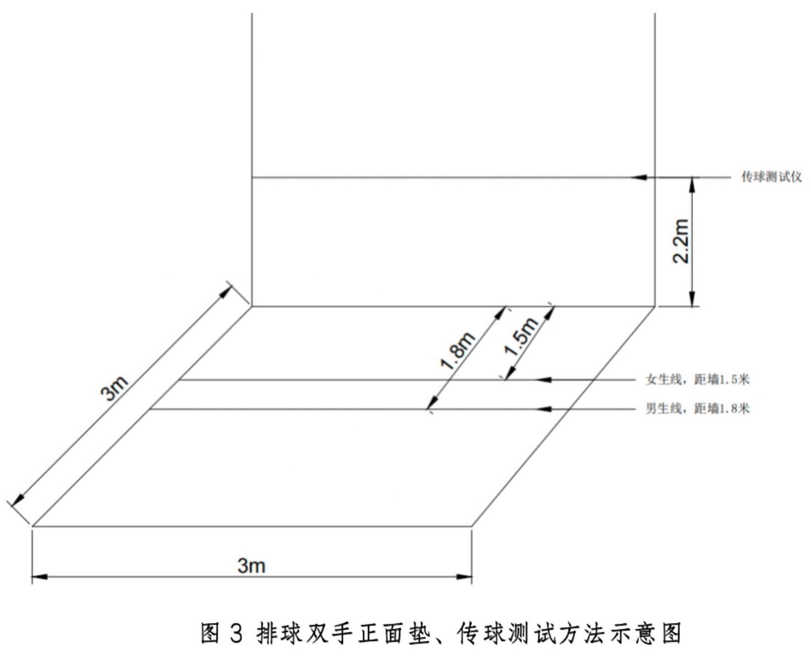 2026海南中考体育考试项目规则（必考+选考）