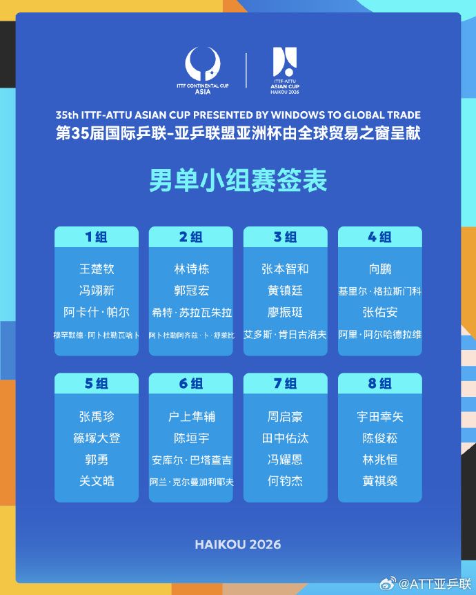 2026海口乒乓球亚洲表第一阶段男单小组赛签表（附图）