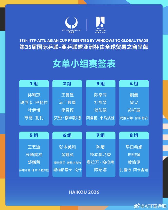 2026海口乒乓球亚洲表第一阶段女单校区赛签表一览