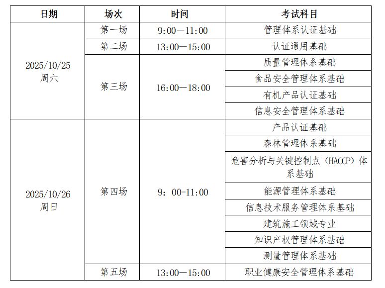 2025海南认证人员注册全国统一考试（时间+考点+科目）
