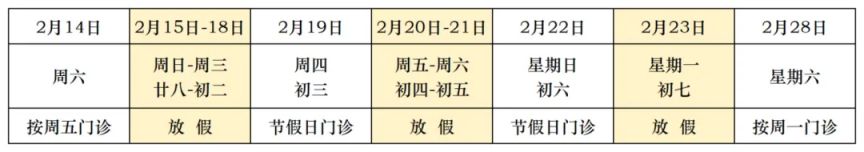 海口市骨科与糖尿病医院2026年春节假期门诊放假通知