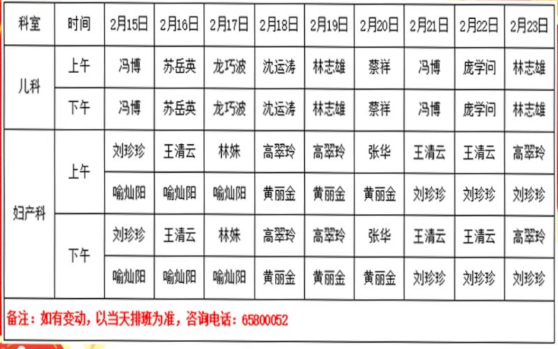 海口市琼山区妇幼保健院春节期间门诊排班（附地址+咨询电话）