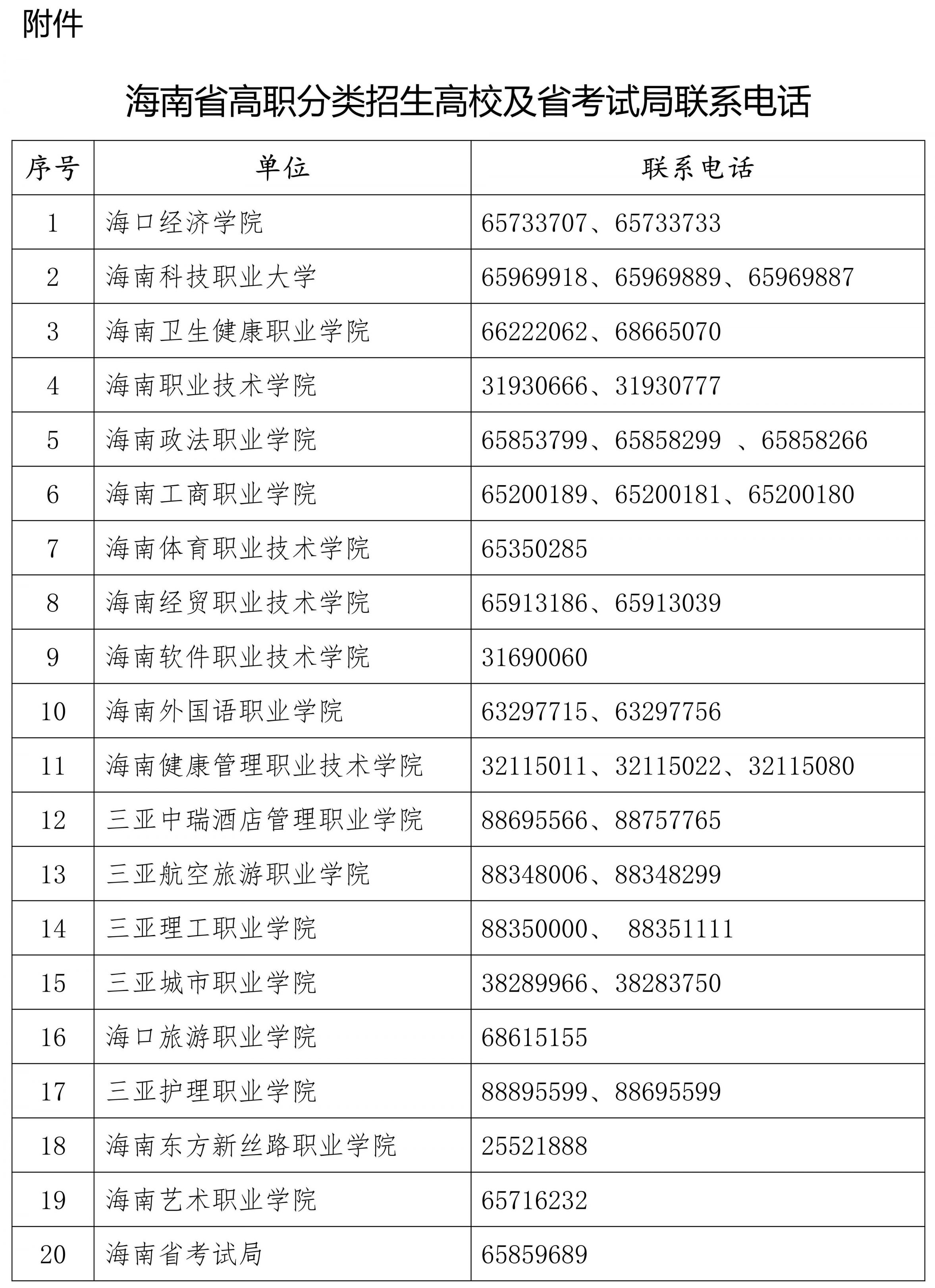 海南省调整2026年高职分类招生考试时间