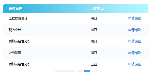 中国联通新苗计划2026春季校园招聘（岗位+报名+条件）